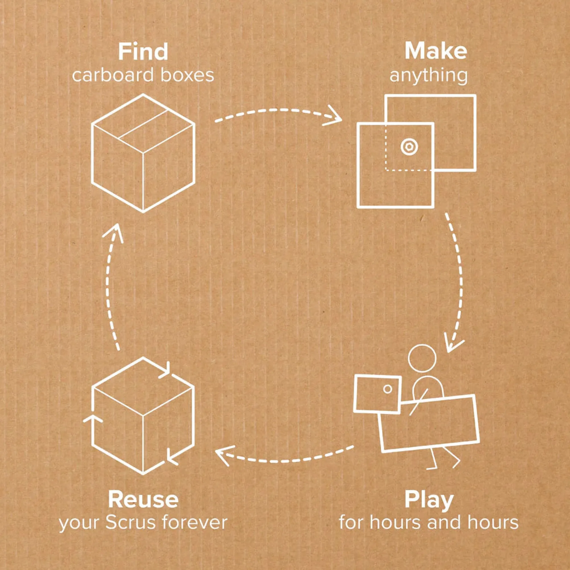 makedo_create___pieces___6.webp Makedo Open Ended Play | Eco>Create - 260- pieces - 5+